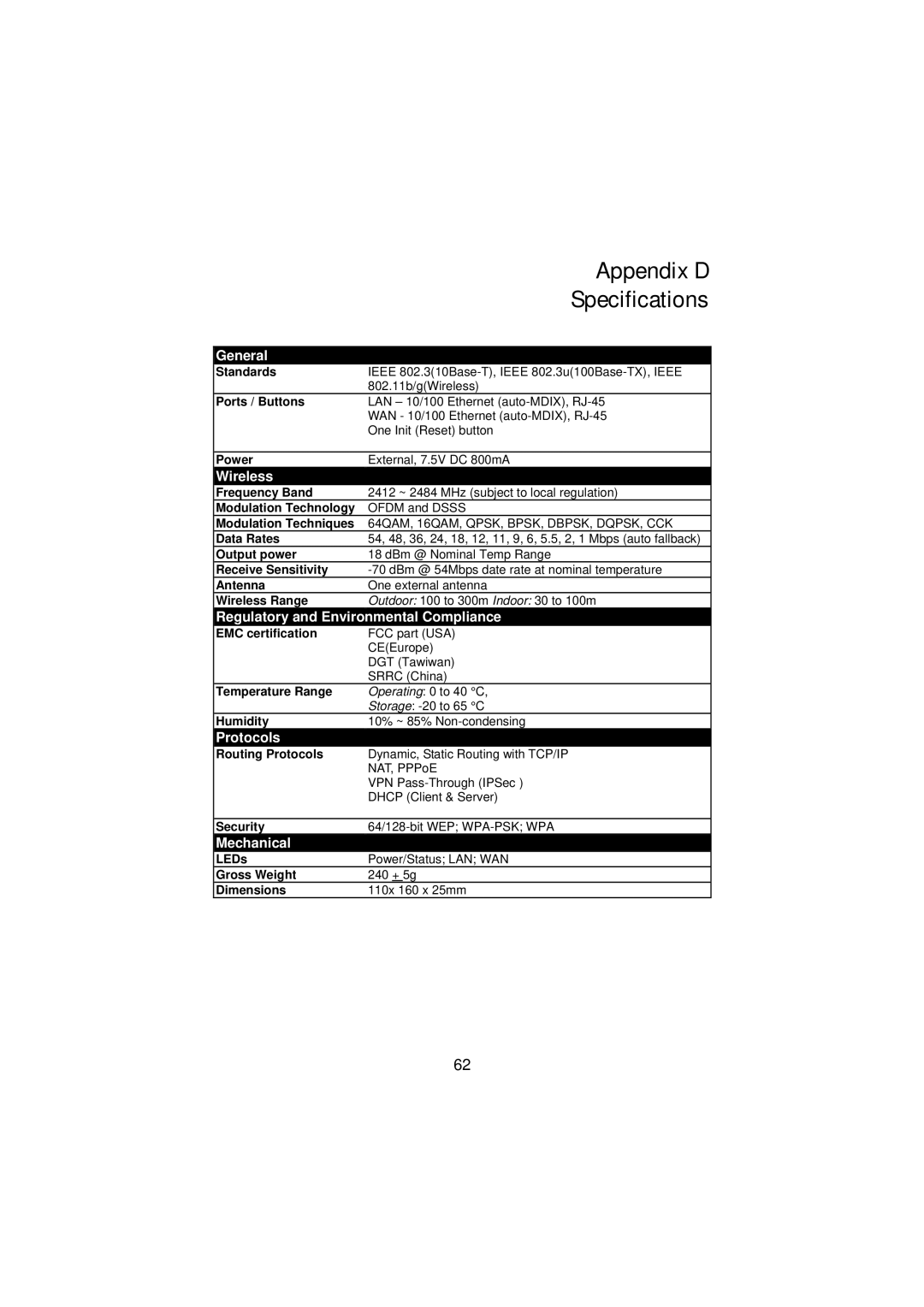 Gigabyte GN-BR01G manual Appendix D, Specifications 