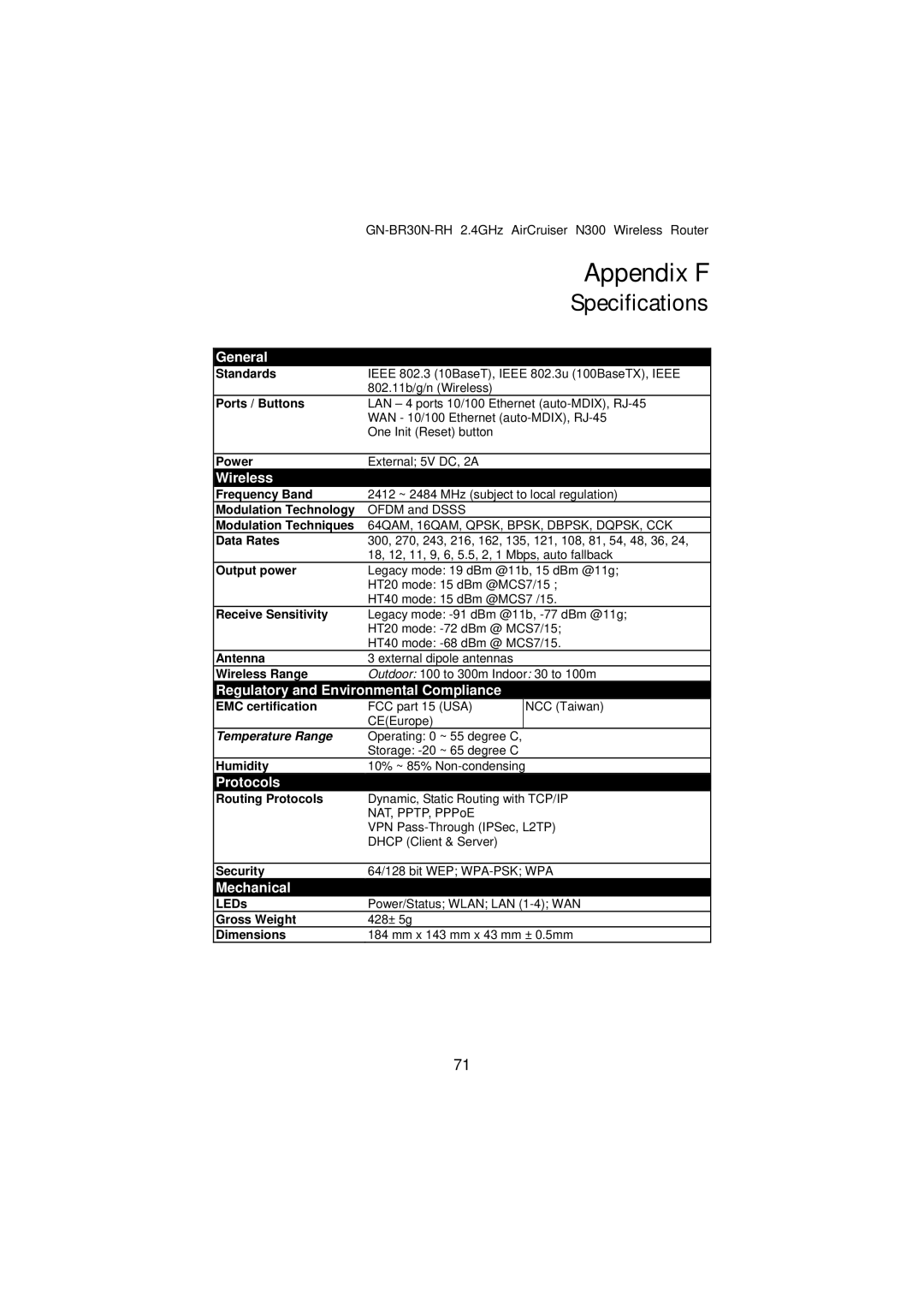 Gigabyte GN-BR30N-RH manual Appendix F, Specifications 