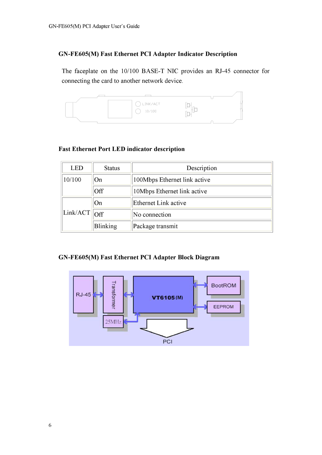 Gigabyte manual GN-FE605M Fast Ethernet PCI Adapter Indicator Description, Fast Ethernet Port LED indicator description 