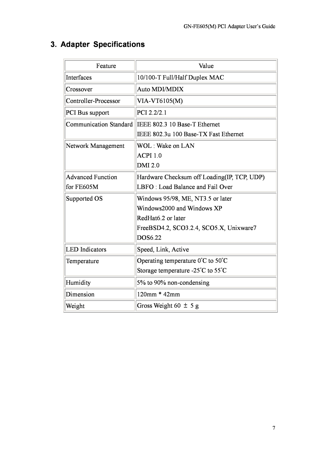 Gigabyte GN-FE605(M) manual Adapter Specifications 