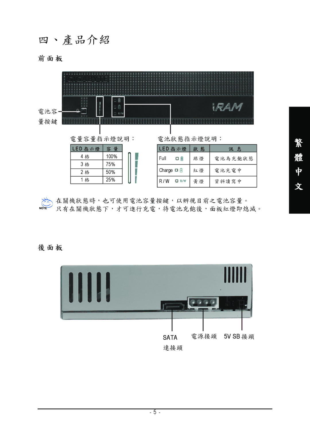 Gigabyte GO-RAMDISK-BOX-RH user manual 5V SB 