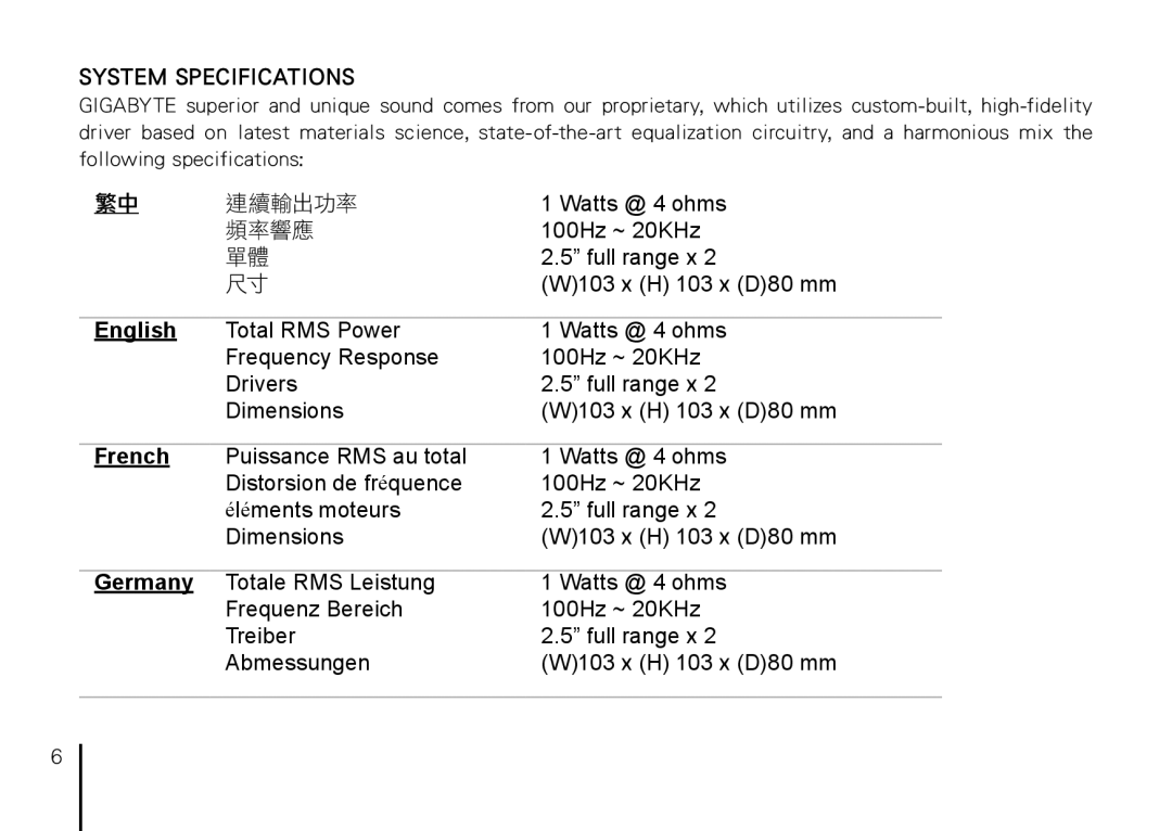 Gigabyte GP-S5500 owner manual System Specifications, English 