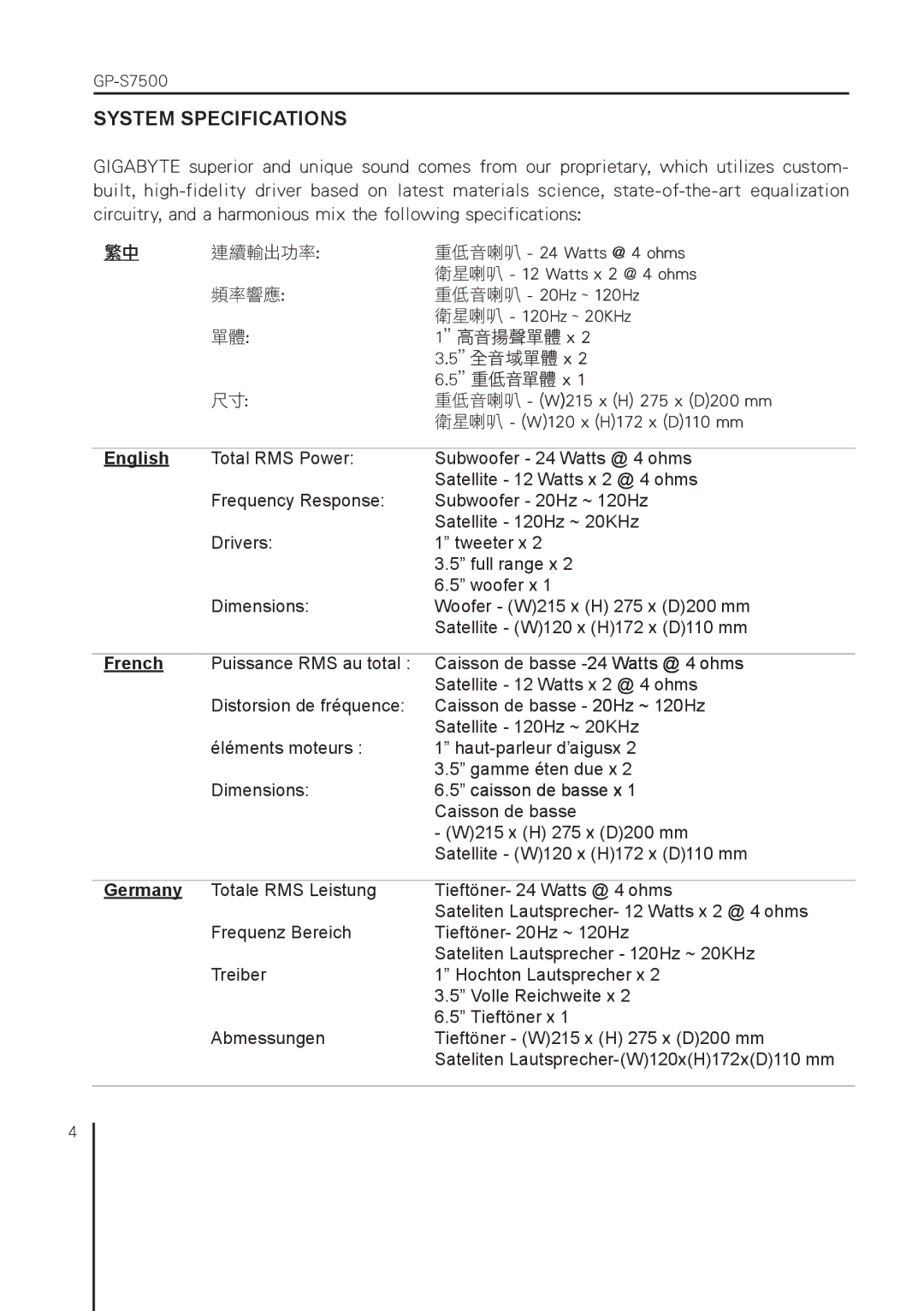 Gigabyte GP-S7500 重低音喇叭 24 Watts @ 4 ohms, 衛星喇叭 12 Watts x 2 @ 4 ohms, 重低音喇叭 20Hz ~ 120Hz, 衛星喇叭 120Hz ~ 20KHz, English 