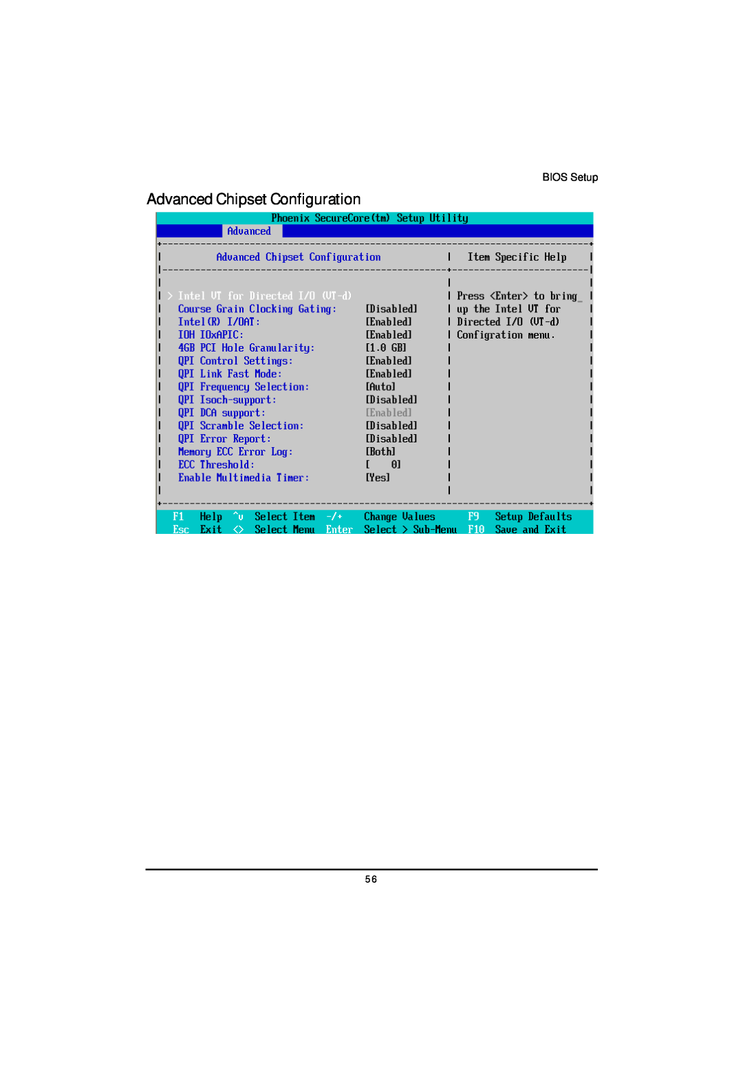 Gigabyte GS-R12T4H2-RH manual Advanced Chipset Configuration, BIOS Setup 