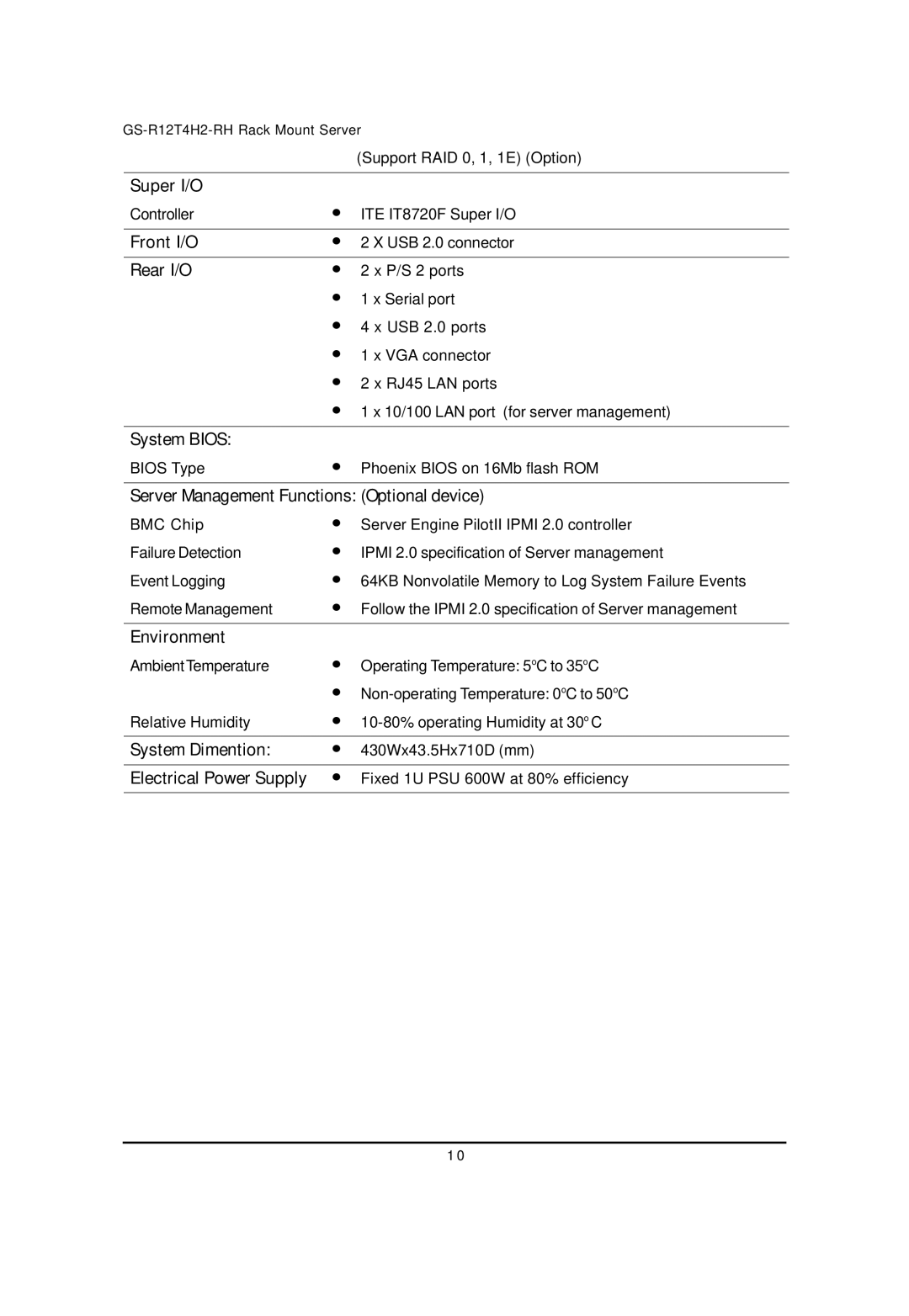 Gigabyte GS-R12T4H2-RH manual Super I/O 