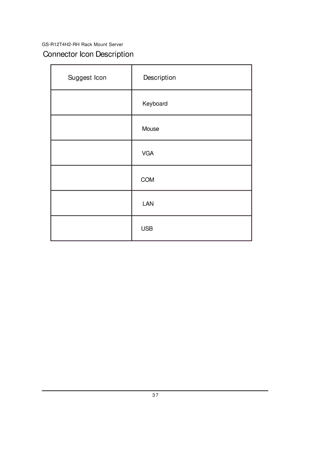 Gigabyte GS-R12T4H2-RH manual Connector Icon Description, Suggest Icon Description 