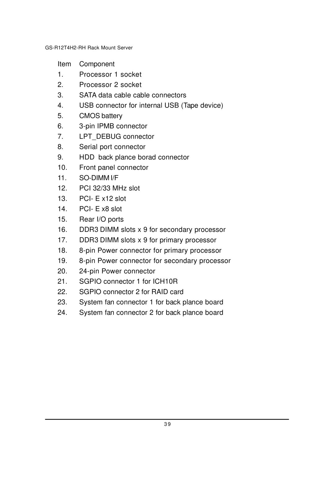 Gigabyte GS-R12T4H2-RH manual Item Component 