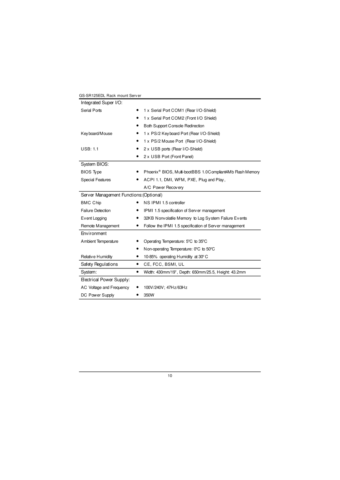 Gigabyte GS-SR125EDL user manual Safety Regulations 