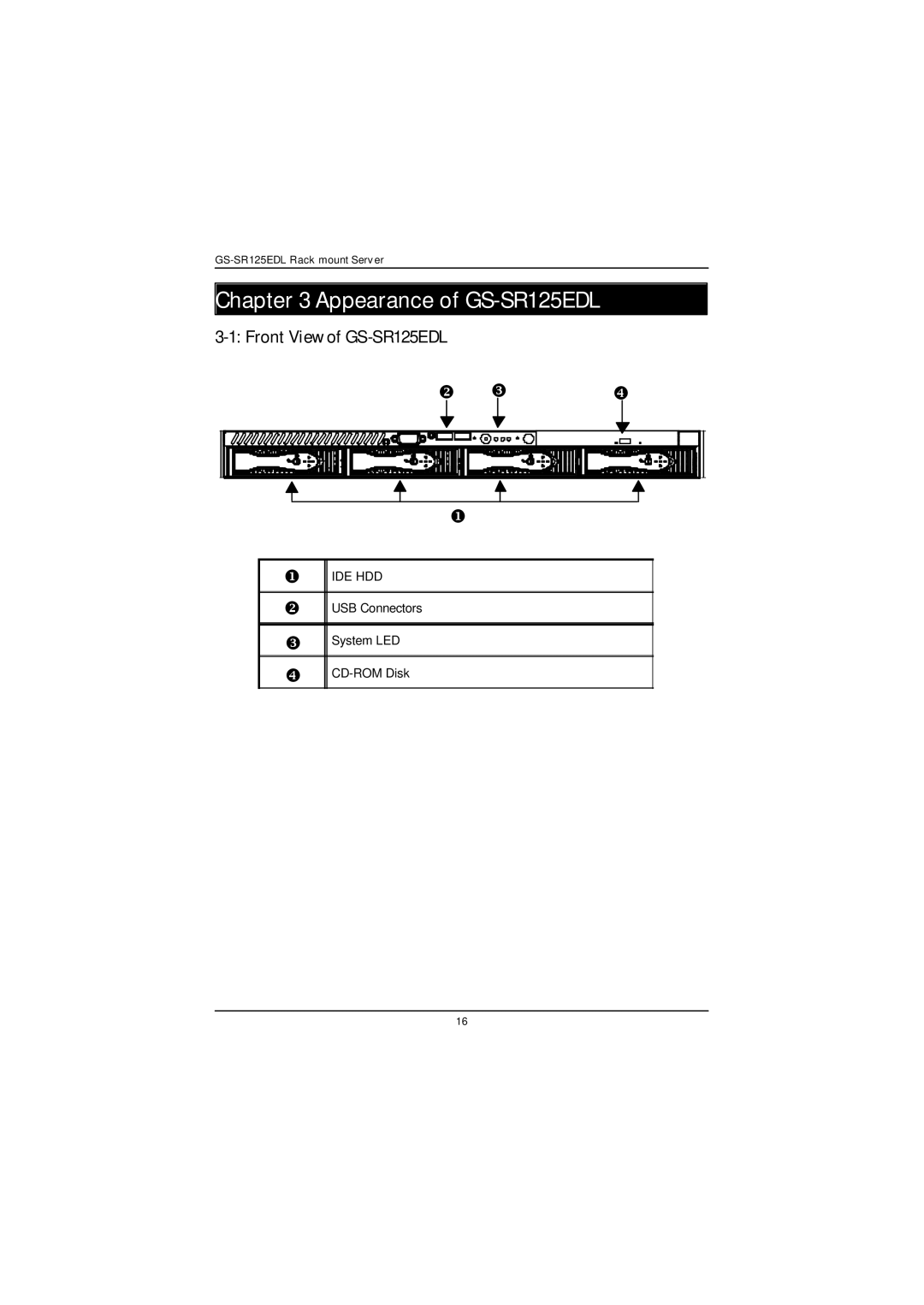 Gigabyte user manual Appearance of GS-SR125EDL, Front View of GS-SR125EDL 