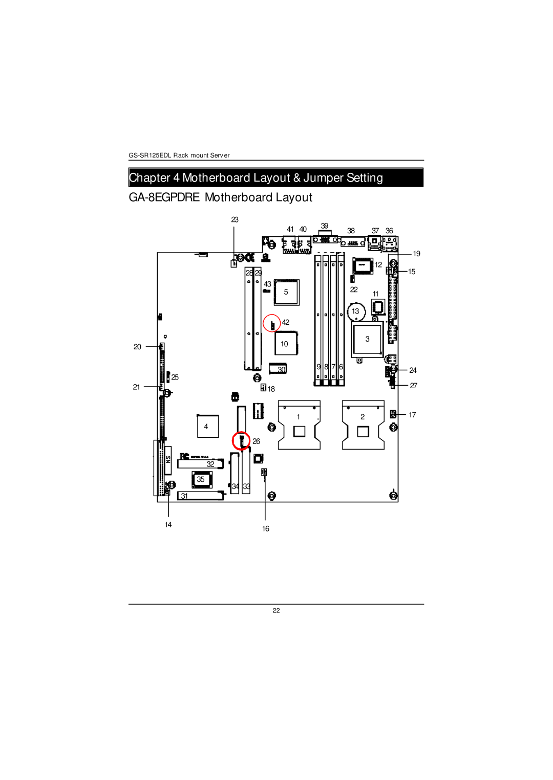 Gigabyte GS-SR125EDL user manual Motherboard Layout & Jumper Setting 