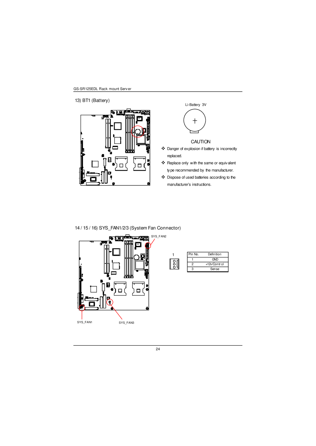 Gigabyte GS-SR125EDL user manual 13 BT1 Battery, 14 / 15 / 16 SYSFAN1/2/3 System Fan Connector 