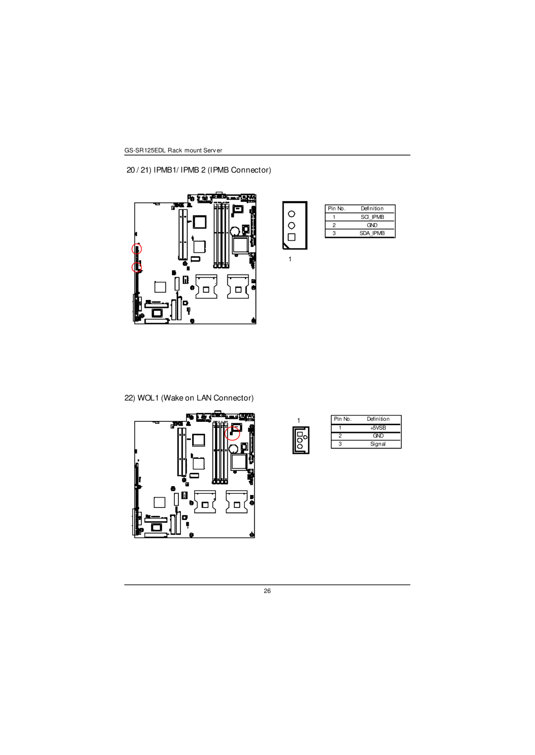 Gigabyte GS-SR125EDL user manual 20 / 21 IPMB1/ Ipmb 2 Ipmb Connector, 22 WOL1 Wake on LAN Connector 