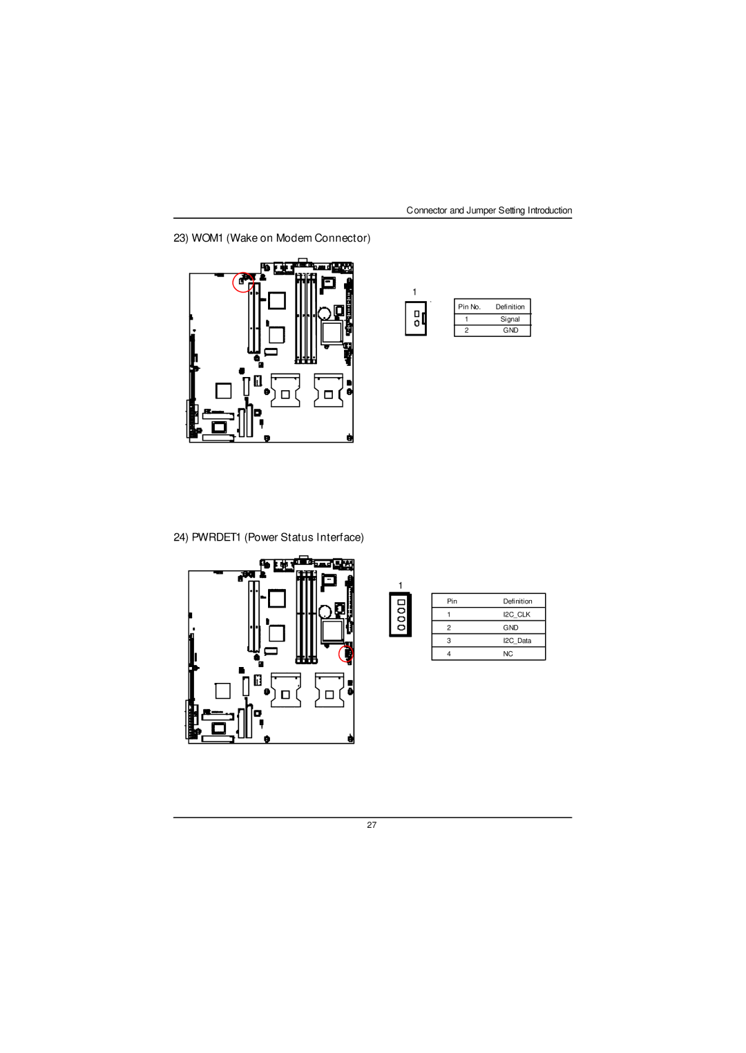 Gigabyte GS-SR125EDL user manual 23 WOM1 Wake on Modem Connector, PWRDET1 Power Status Interface 