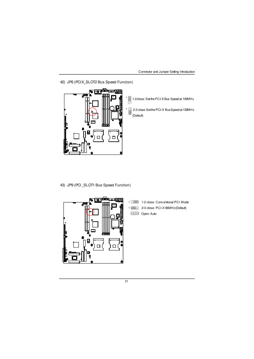 Gigabyte GS-SR125EDL user manual 42 JP6 PCIXSLOT2 Bus Speed Functon, 43 JP9 PCI SLOT1 Bus Speed Functon 
