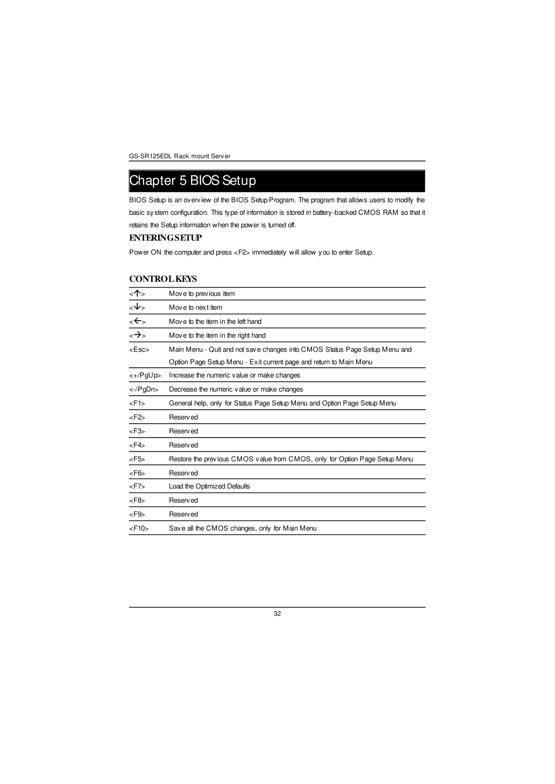 Gigabyte GS-SR125EDL user manual Bios Setup, Control Keys 