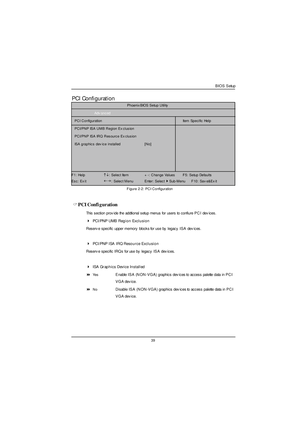 Gigabyte GS-SR125EDL user manual PCI Configuration, Cpci Configuration 