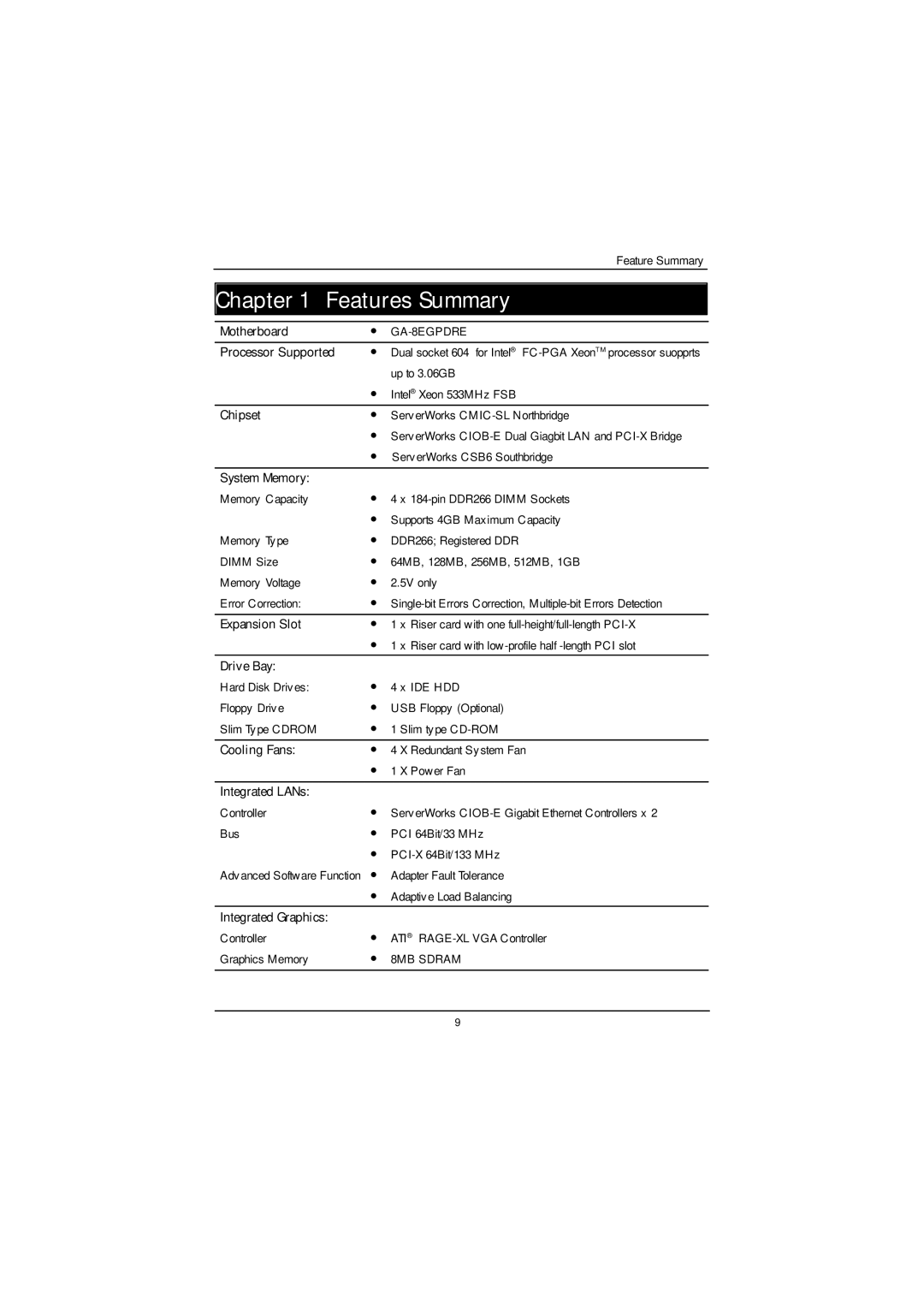 Gigabyte GS-SR125EDL user manual Features Summary, Processor Supported 