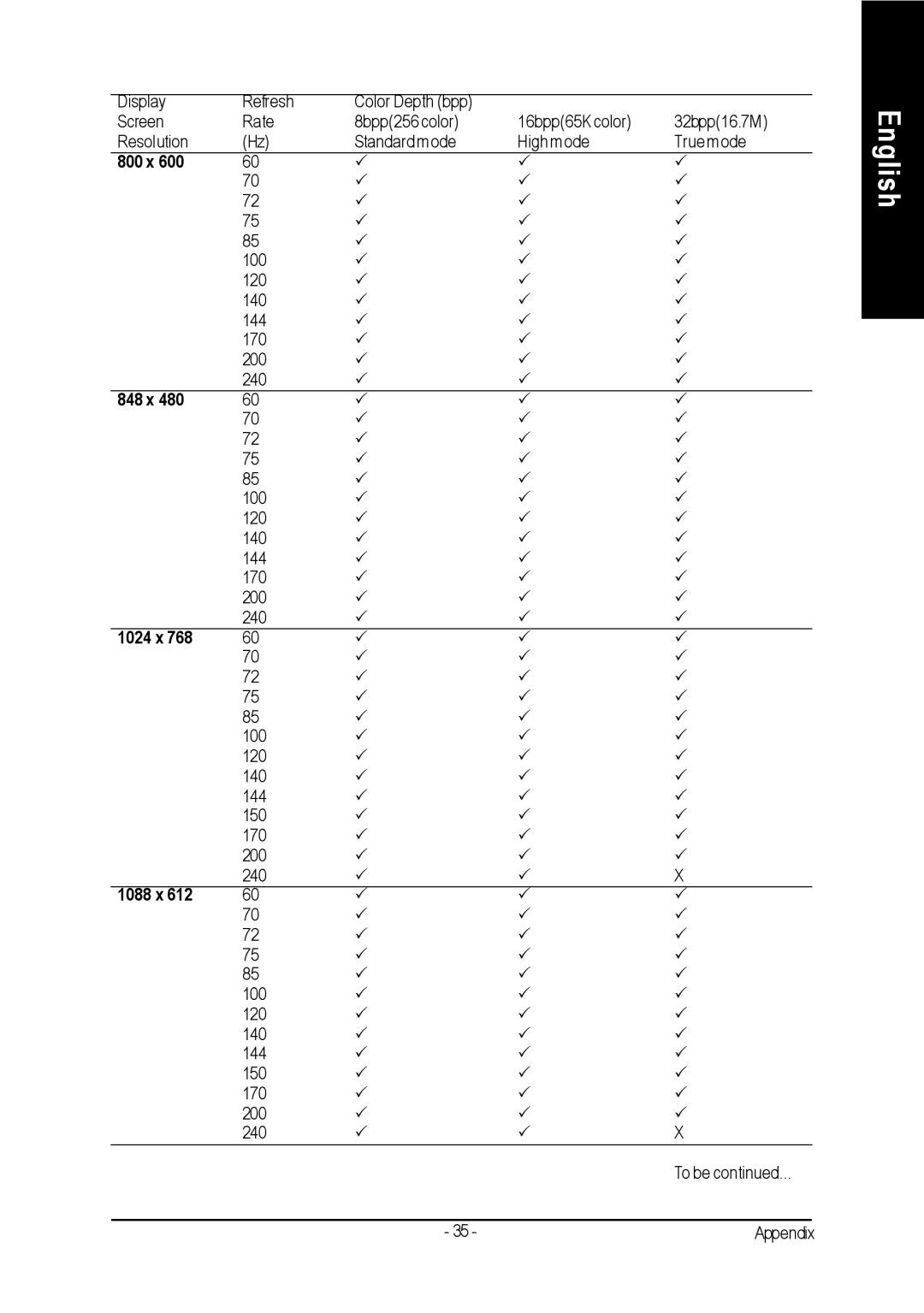 Gigabyte GV-N57256DE, GV-N57256V, GV-N57128DE user manual 800 x 