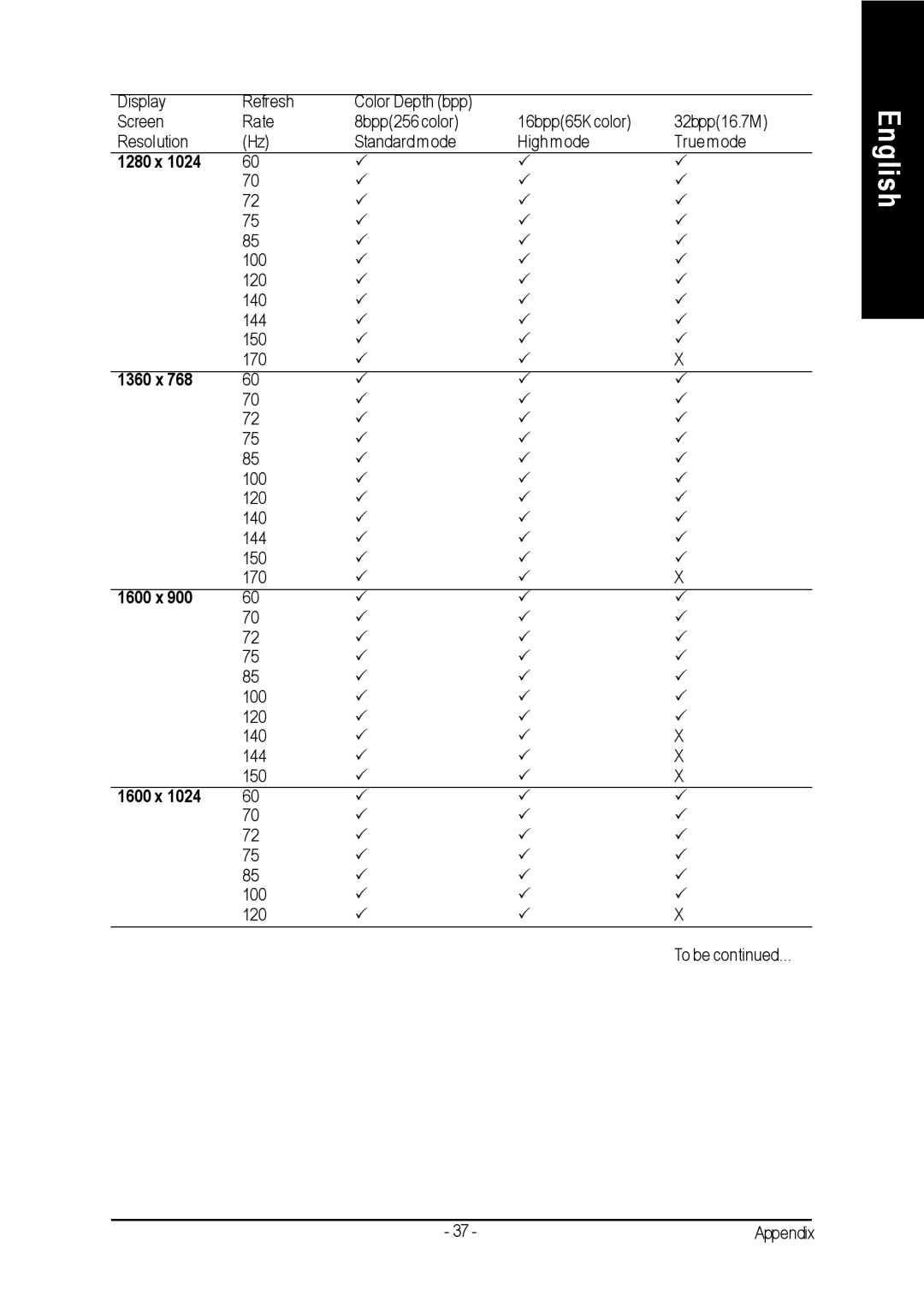 Gigabyte GV-N57128DE, GV-N57256V, GV-N57256DE user manual 1360 x 