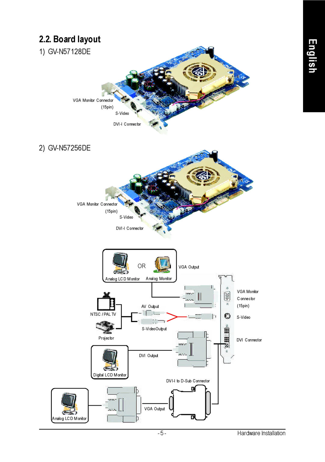 Gigabyte GV-N57256DE, GV-N57256V, GV-N57128DE user manual Board layout 