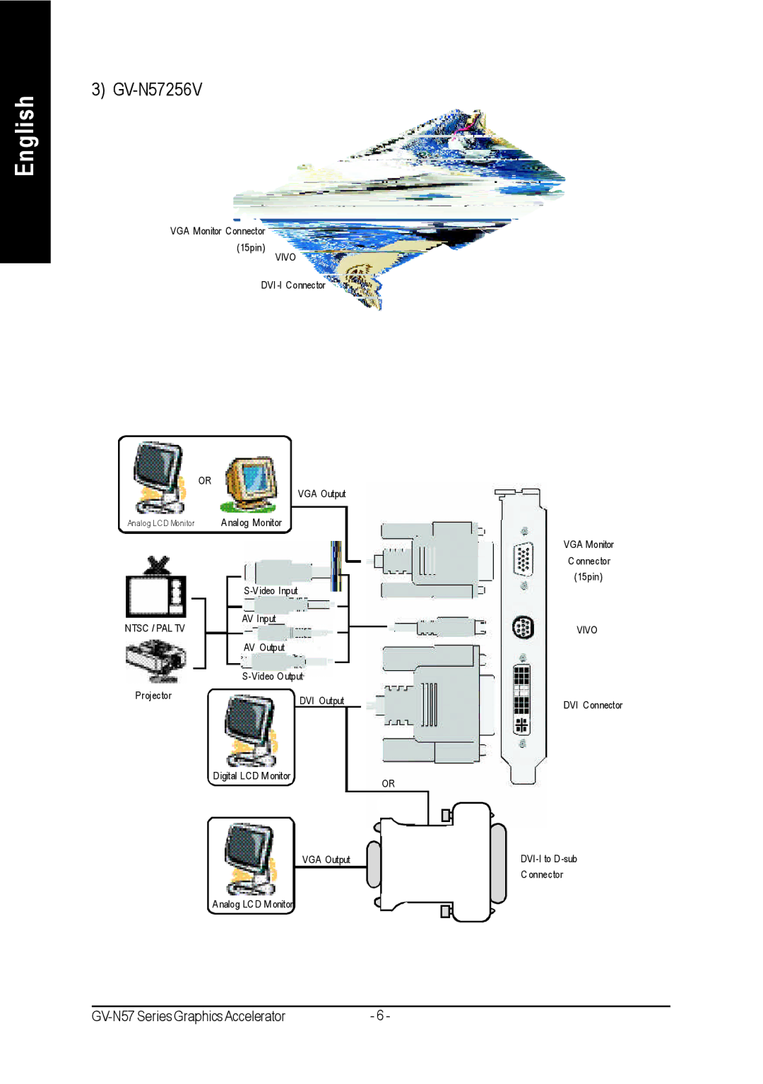 Gigabyte GV-N57256V, GV-N57128DE, GV-N57256DE user manual 