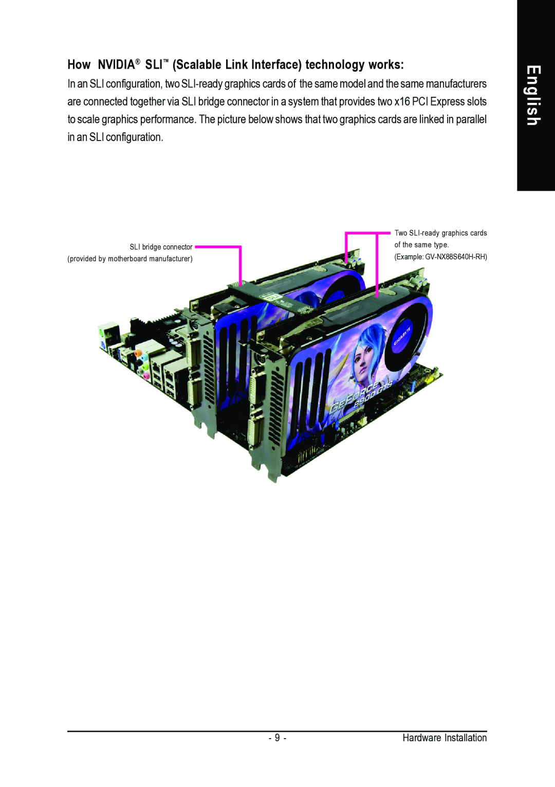 Gigabyte GV-NX88S640H-RH user manual How Nvidia SLI Scalable Link Interface technology works 