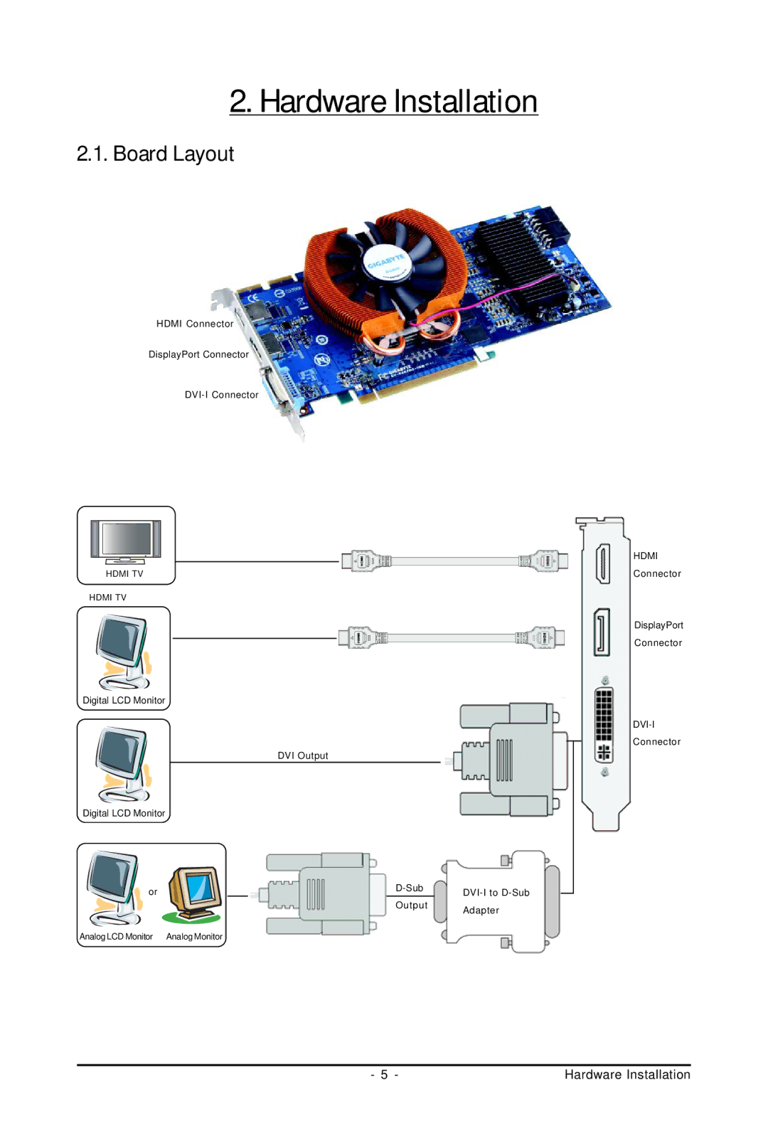 Gigabyte GV-R487D5-1GD user manual Hardware Installation, Board Layout 