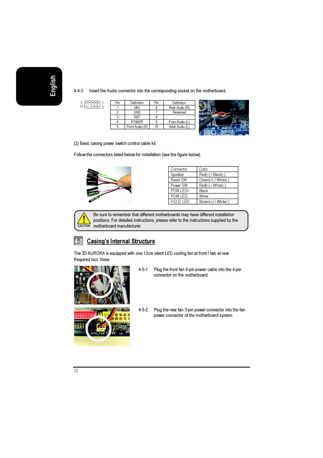 Gigabyte GZ-FSCA1-AN, GZ-FSCA1-SN user manual 5Casing’s Internal Structure 