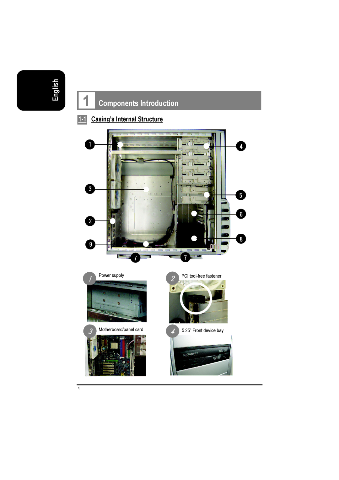 Gigabyte GZ-FSCA1-AN, GZ-FSCA1-SN user manual Components Introduction, 1Casing’s Internal Structure 