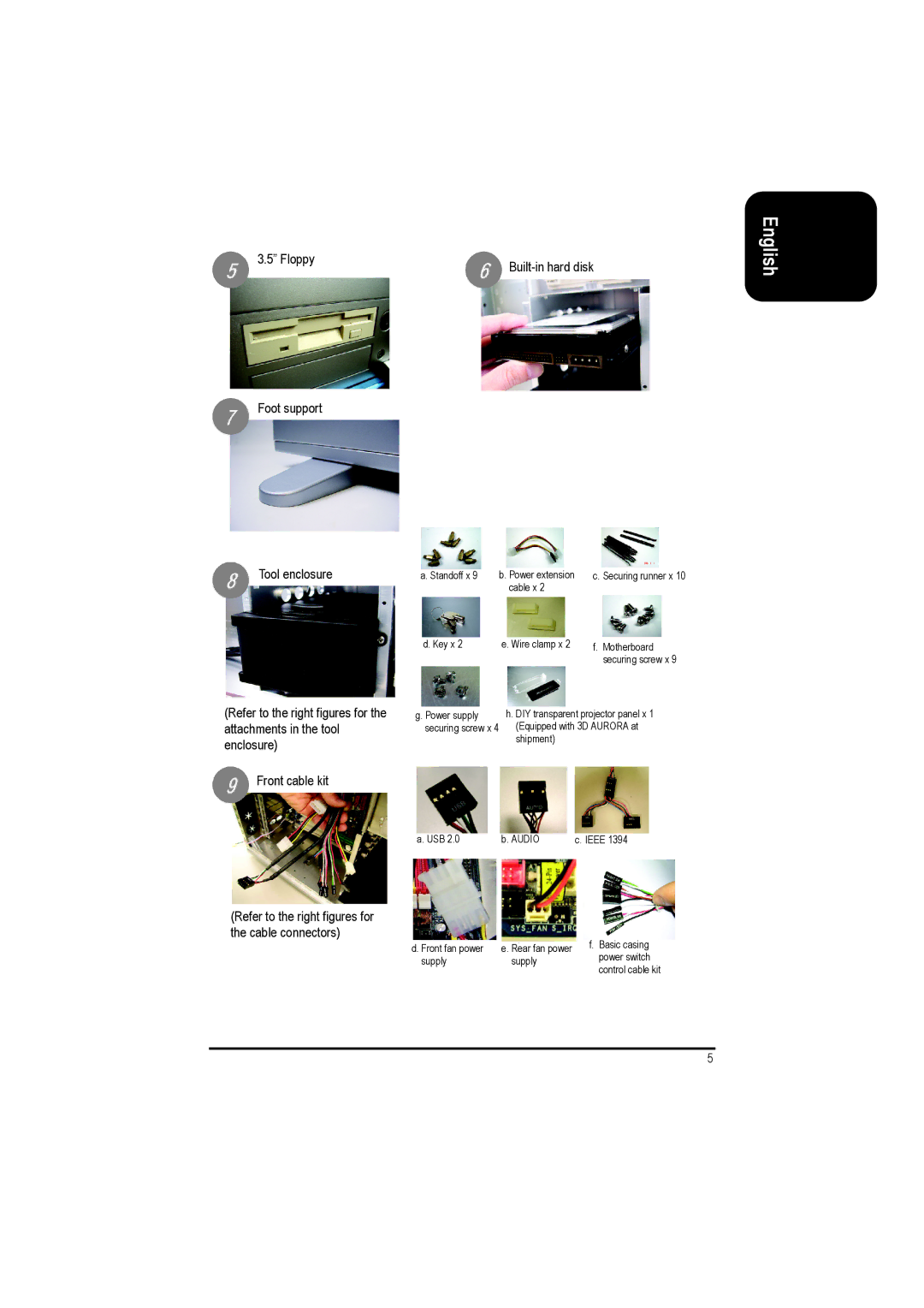 Gigabyte GZ-FSCA1-SN, GZ-FSCA1-AN user manual Floppy Built-in hard disk 