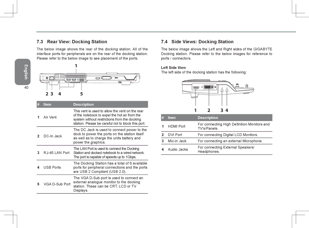 Gigabyte M1405 user manual Rear View Docking Station, Side Views Docking Station, Left Side View 