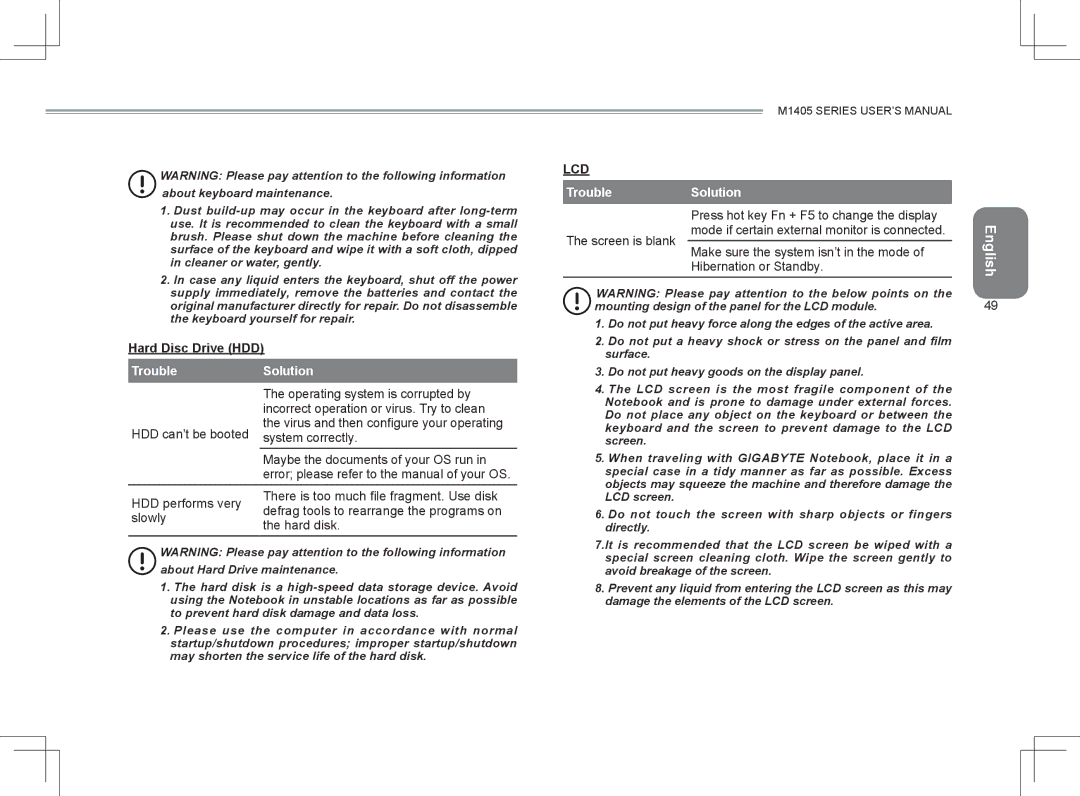 Gigabyte M1405 user manual Lcd, Hard Disc Drive HDD 