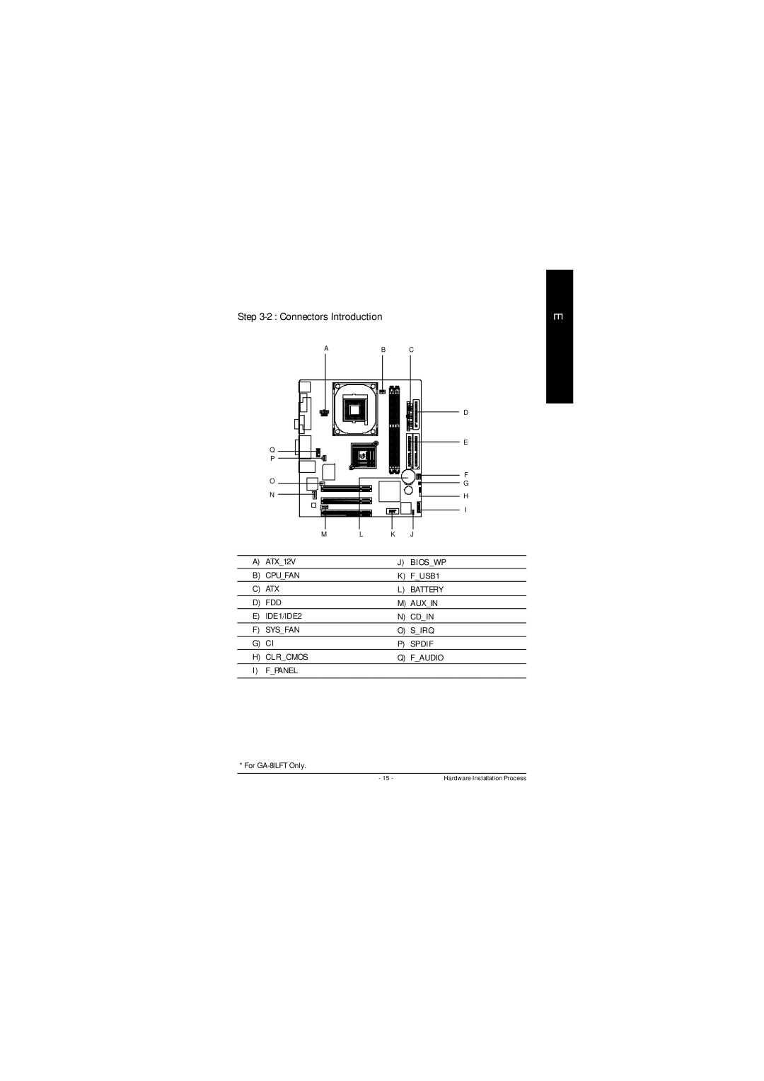 Gigabyte GA-8ILFT, P4 Titan-DDR Motherboard user manual Connectors Introduction 