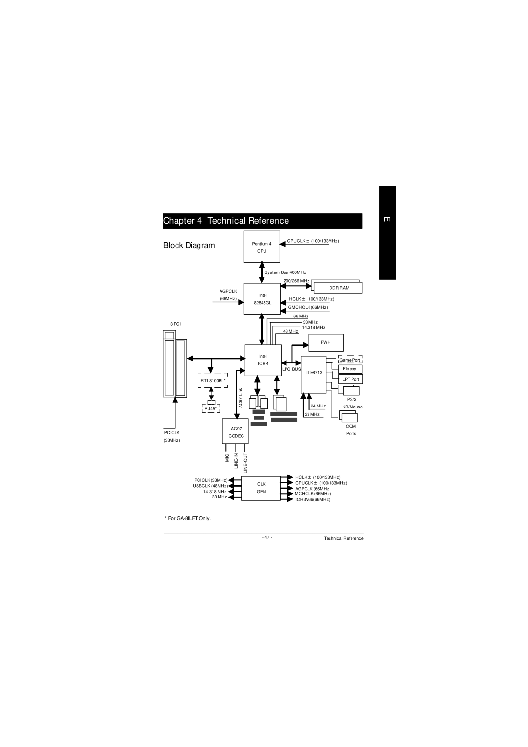 Gigabyte GA-8ILFT, P4 Titan-DDR Motherboard user manual RevisionChapter History4 Technical Reference, Block Diagram 