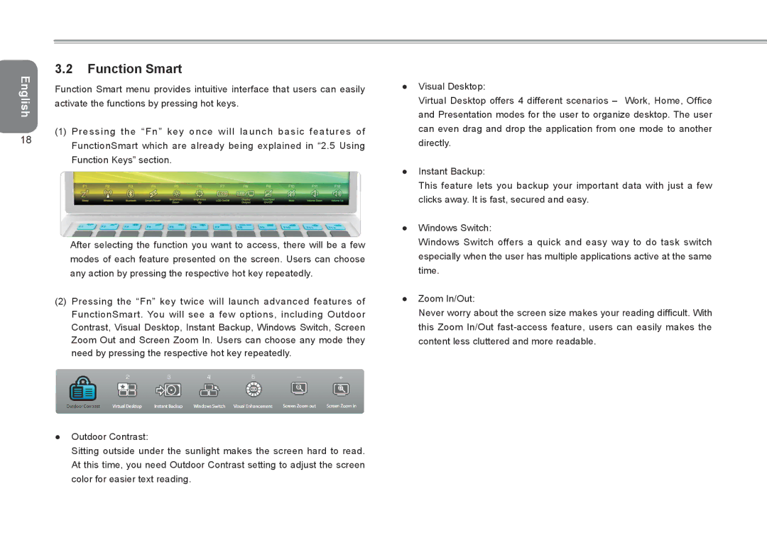 Gigabyte Q2532 manual Function Smart 