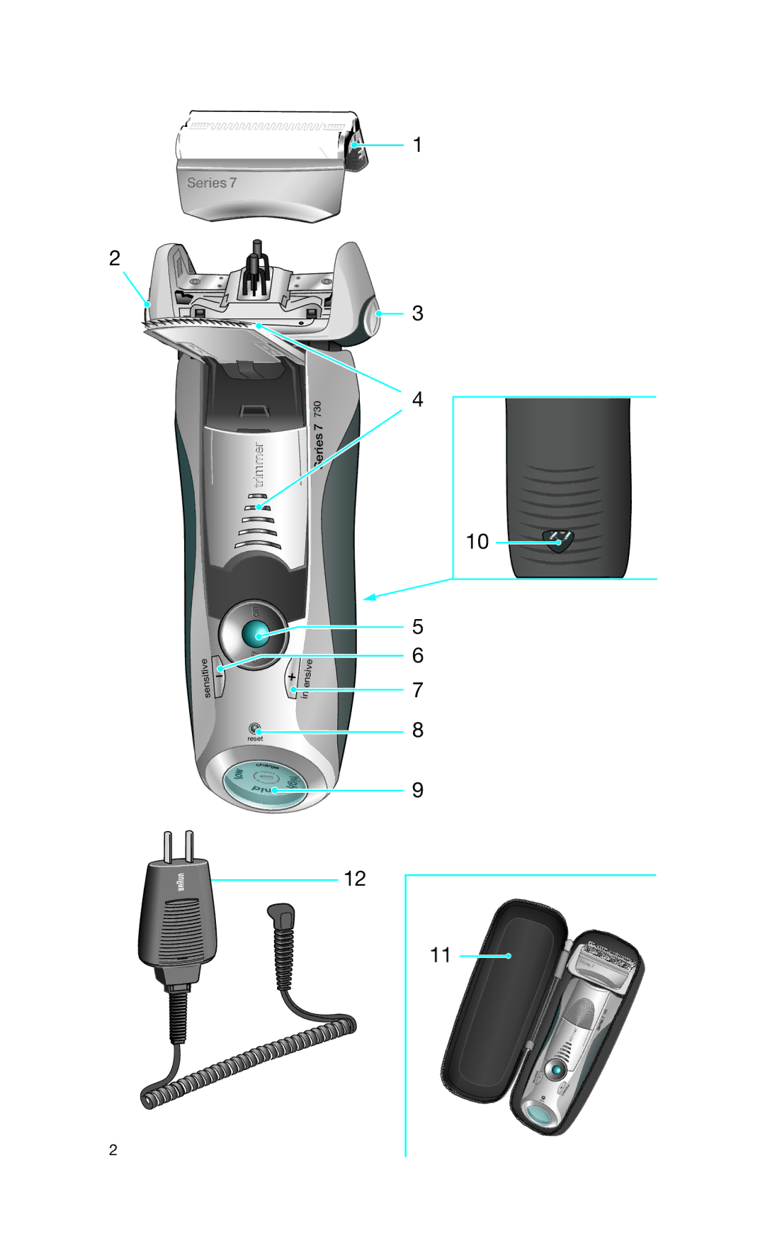 Gillette 720, 730 manual Series 