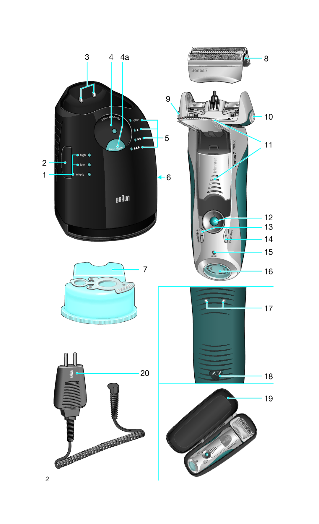 Gillette SERIES 5 manual Series 