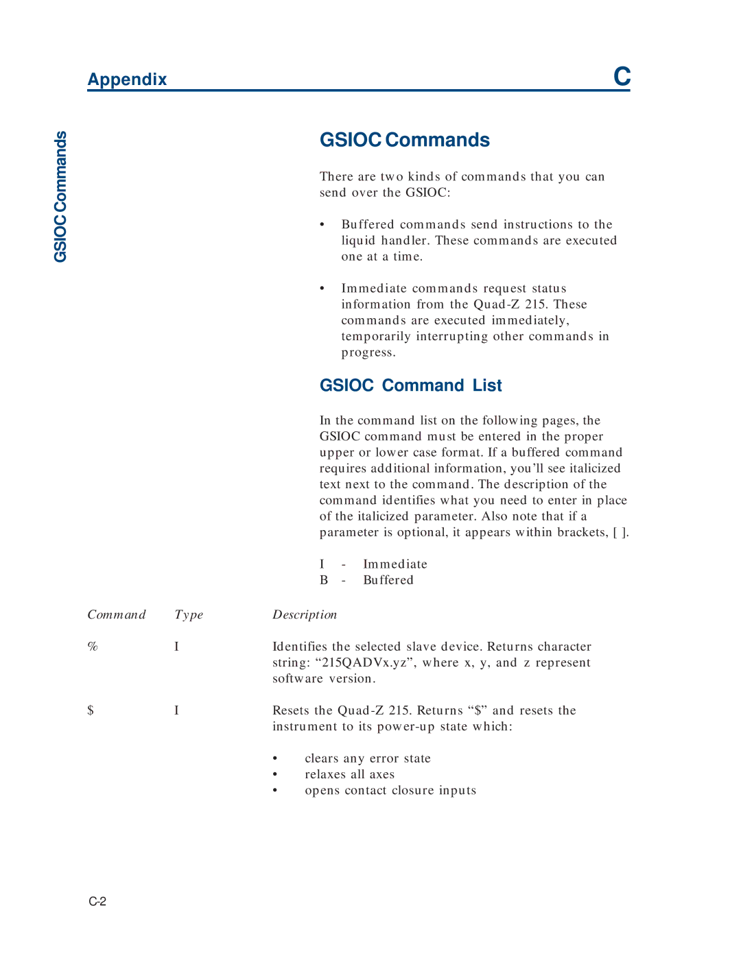 Gilson 215 manual Gsioc Commands, Gsioc Command List, Command Type Description 