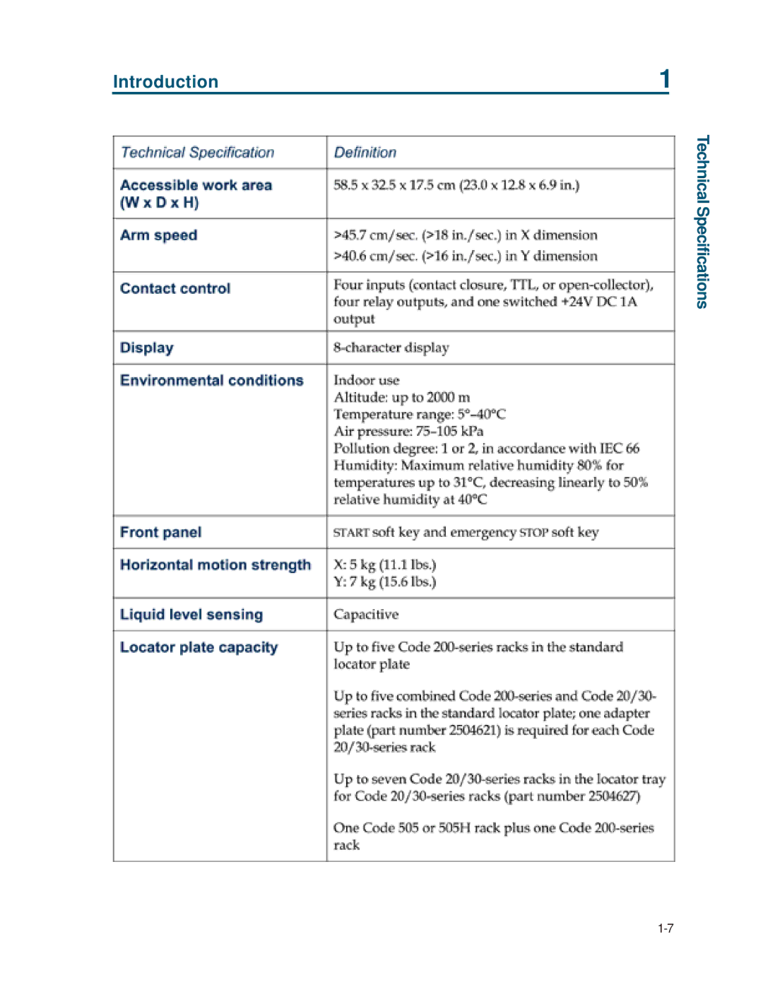 Gilson 215 manual Introduction 