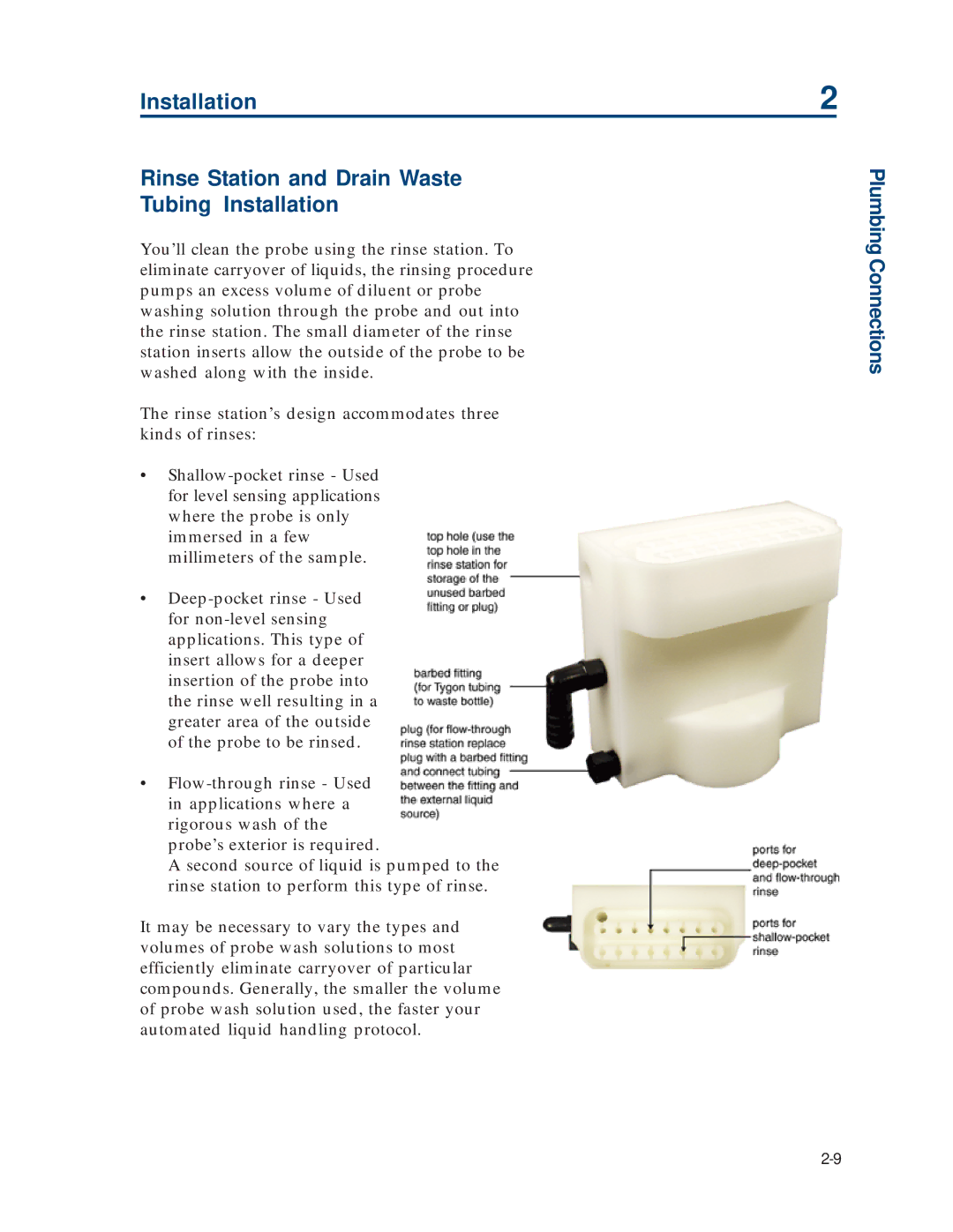 Gilson 215 manual Plumbing Connections 