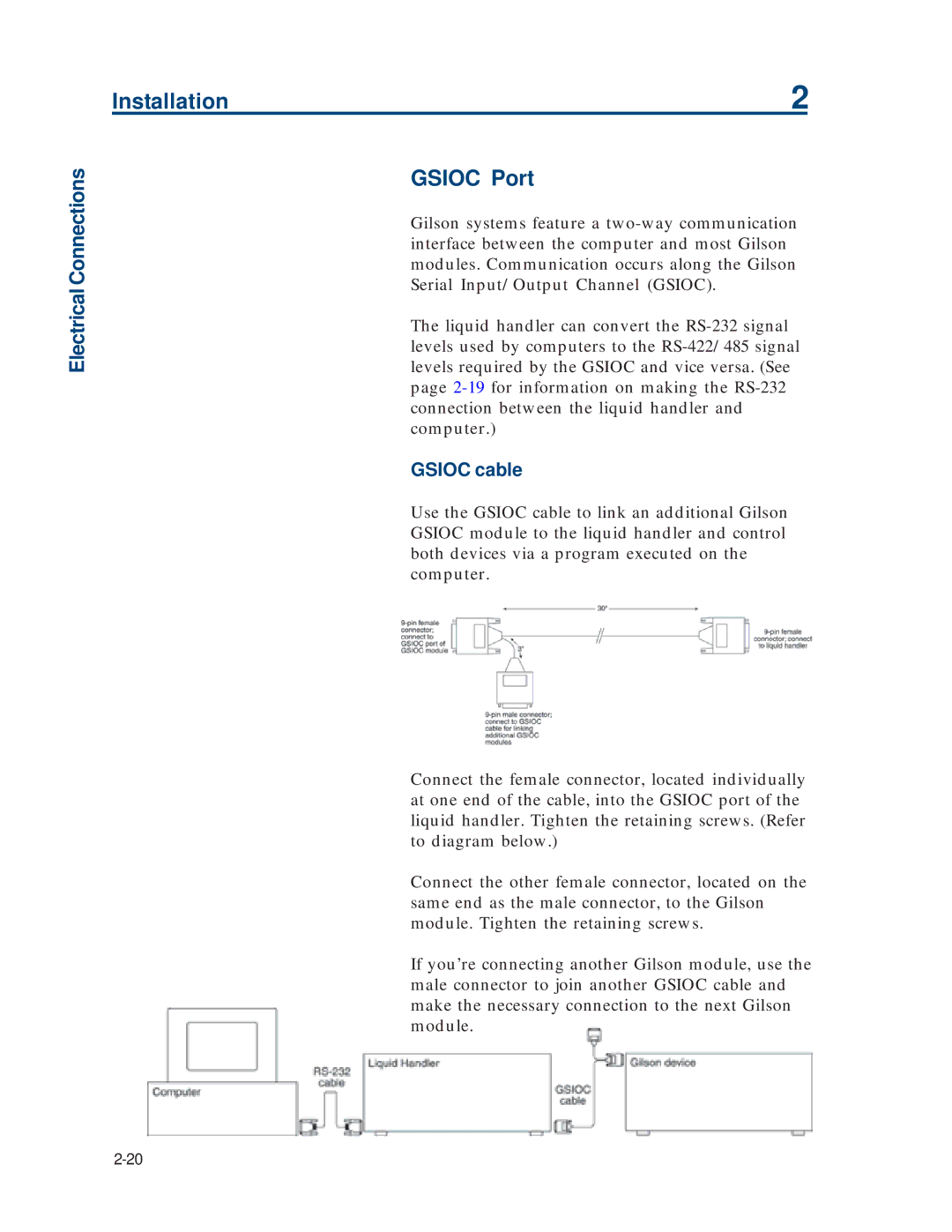 Gilson 215 manual Gsioc Port, Gsioc cable 