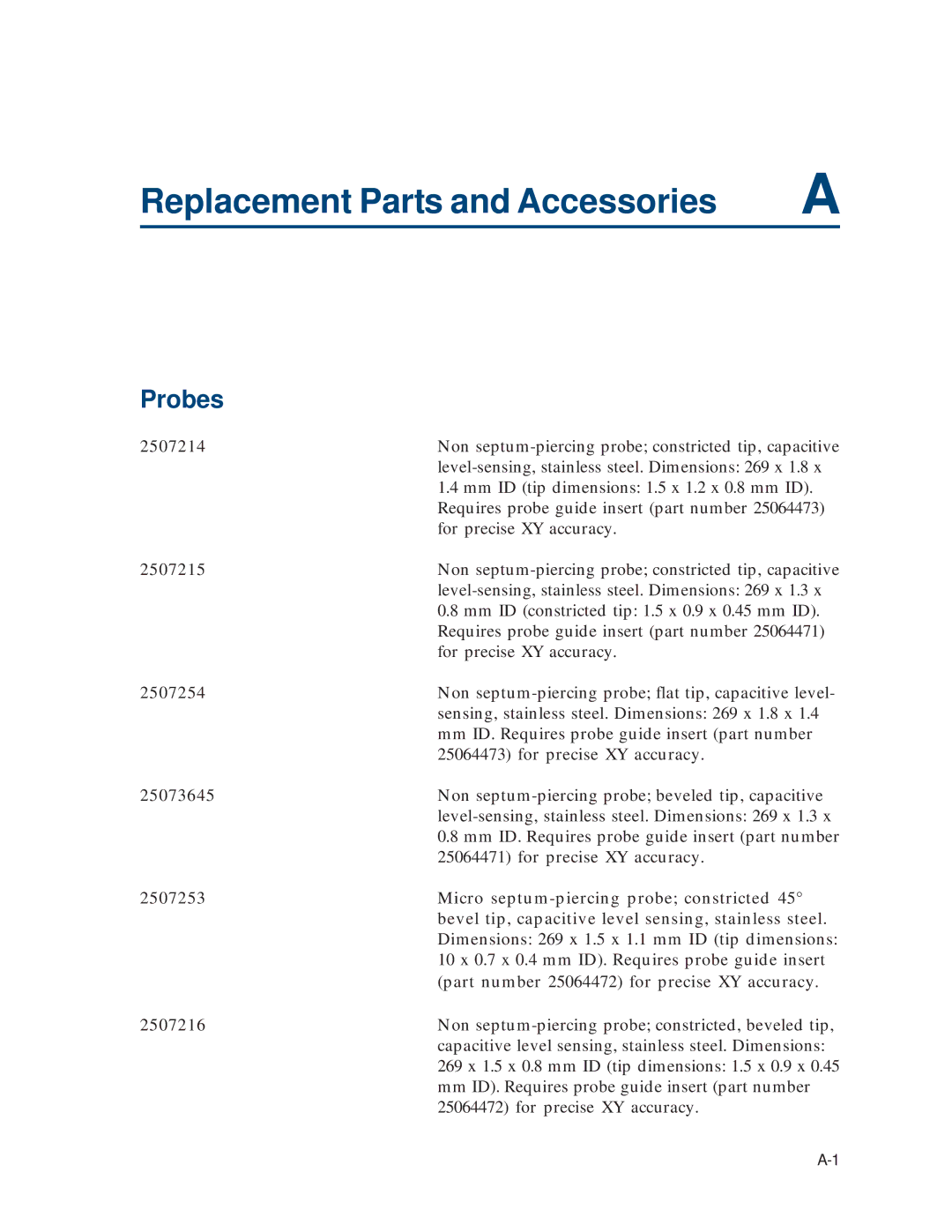 Gilson 215 manual Replacement Parts and Accessories, Probes 