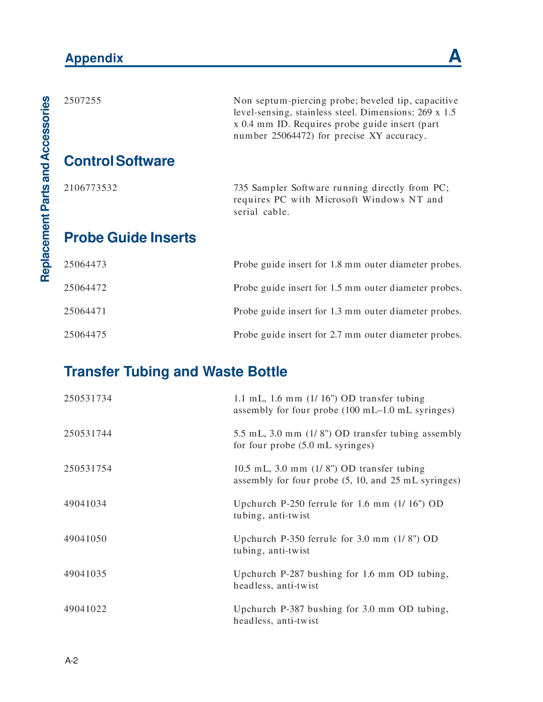 Gilson 215 manual Control Software, Probe Guide Inserts, Transfer Tubing and Waste Bottle, Appendix 