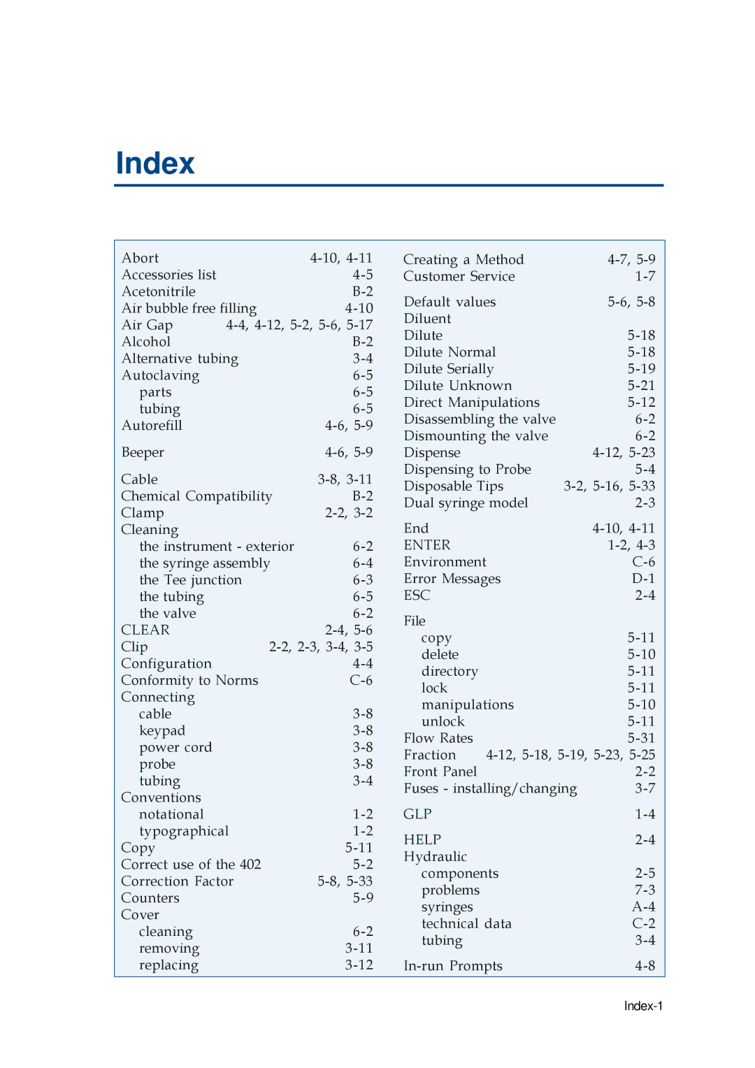 Gilson 402 manual Index, Clear 