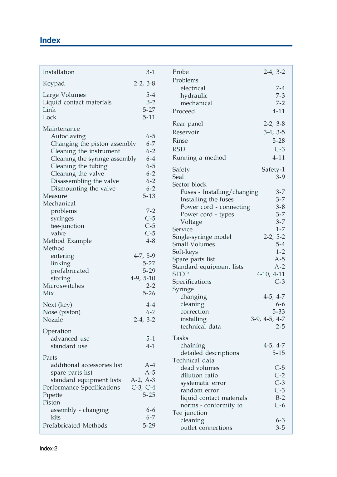 Gilson 402 manual Index, Rsd 