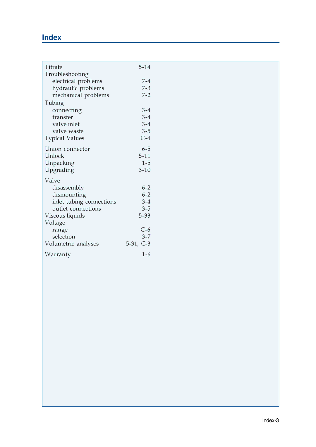 Gilson 402 manual Index-3 