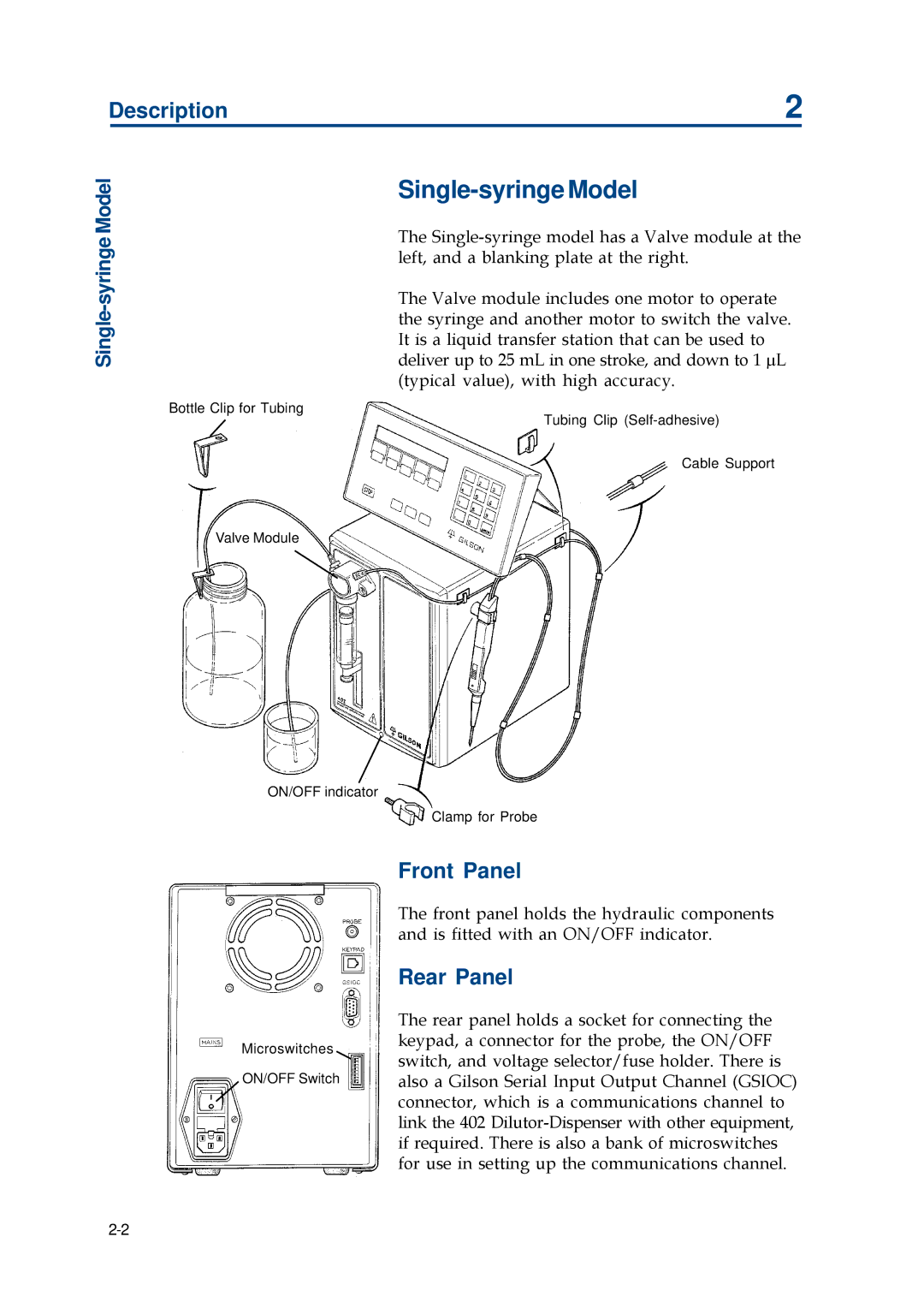 Gilson 402 manual Single-syringeModel, Description2, Front Panel, Rear Panel 