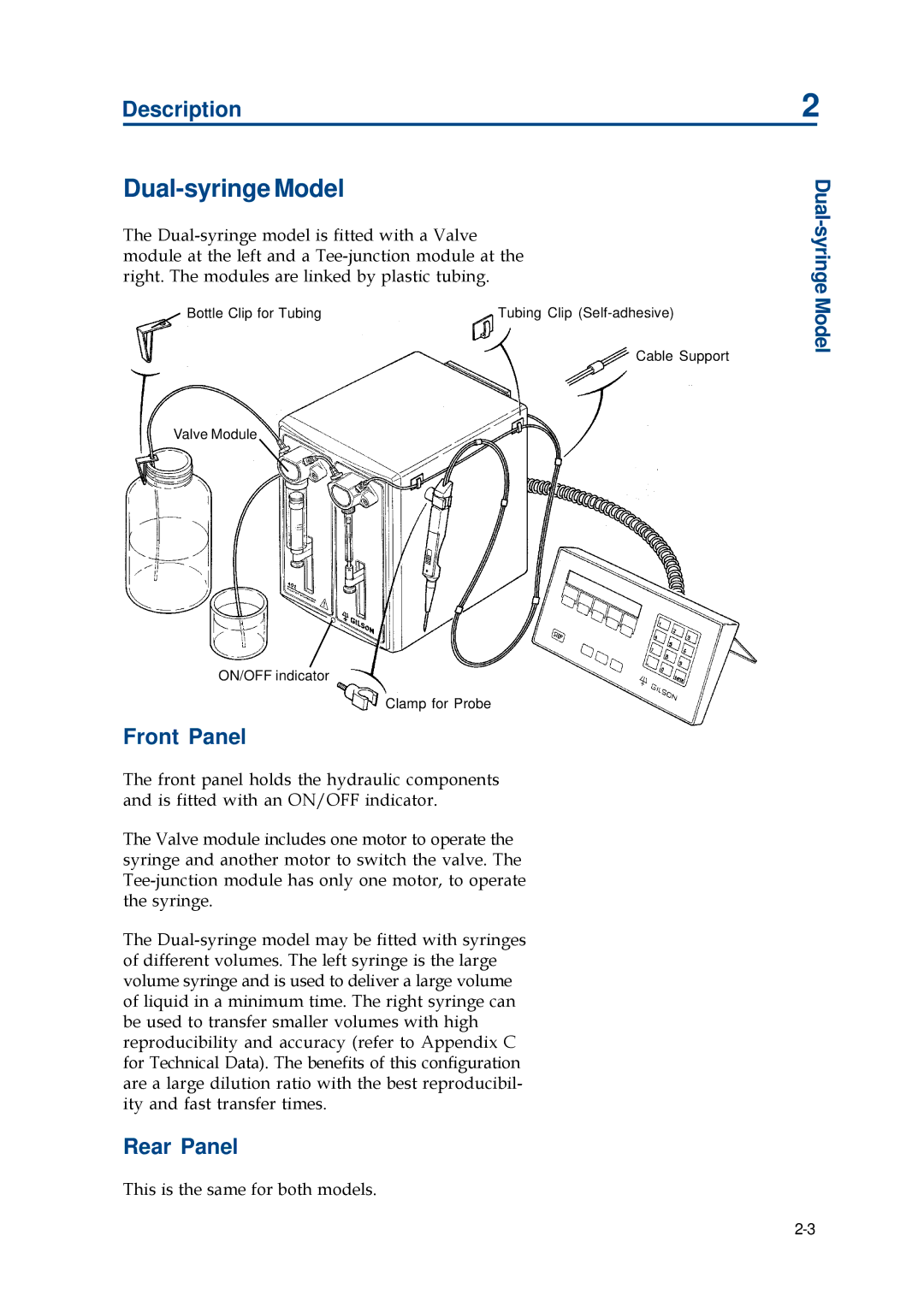 Gilson 402 manual Dual-syringe Model, Description 