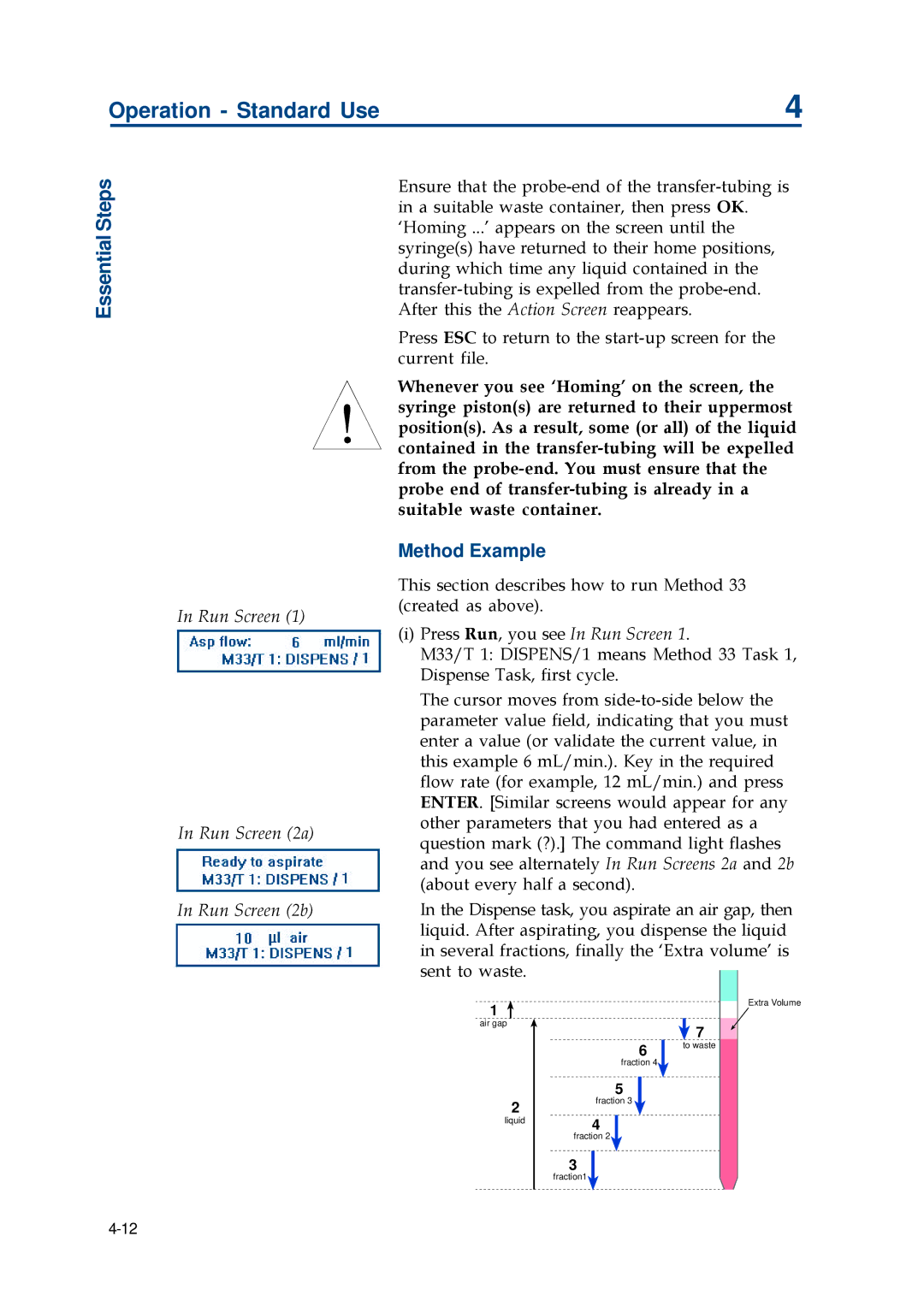 Gilson 402 manual Method Example, Run Screen Run Screen 2a Run Screen 2b 