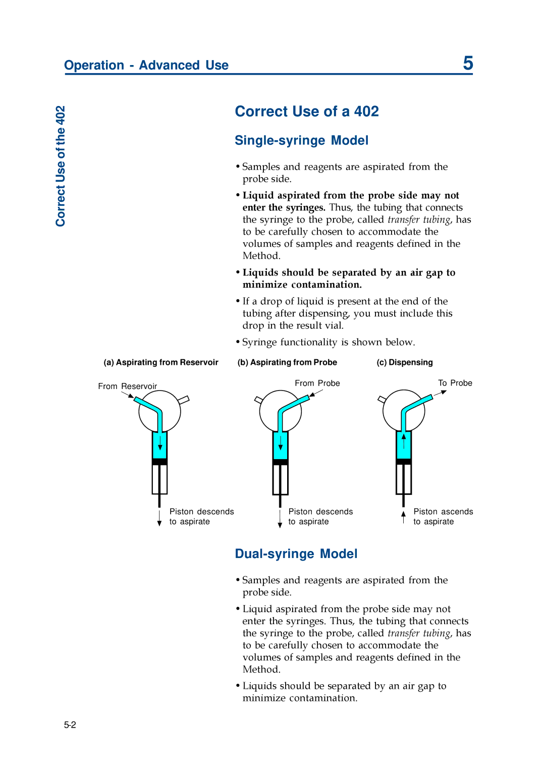 Gilson 402 manual Correct Use of a, Operation Advanced Use 